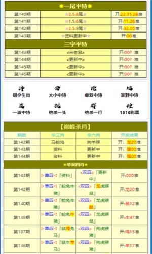 第2360页