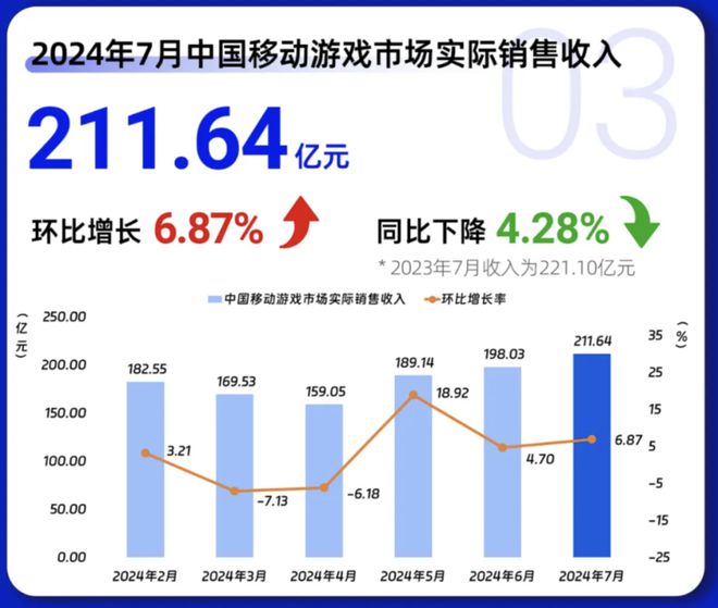 第2359页