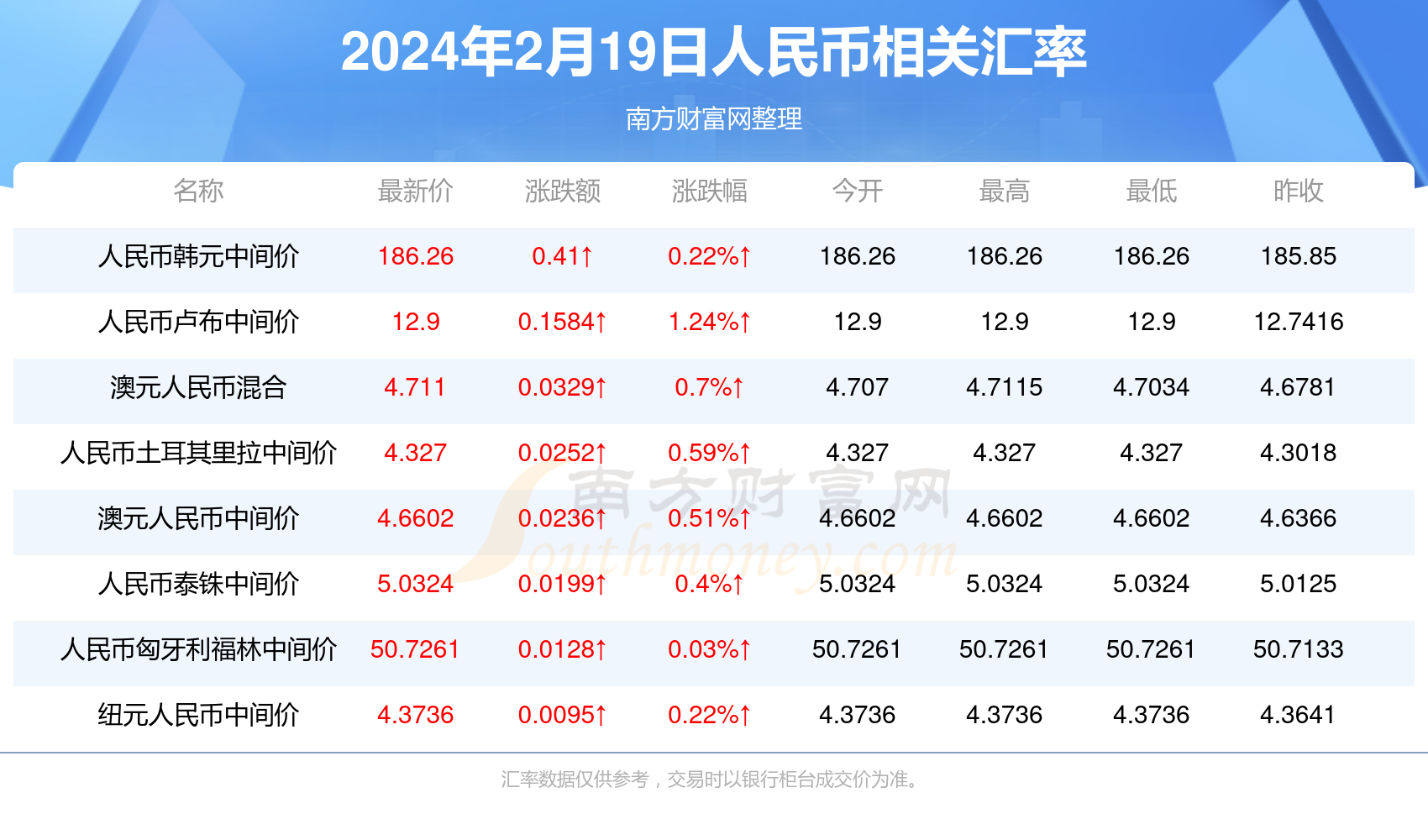 第2347页