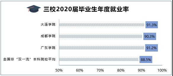 第2340页