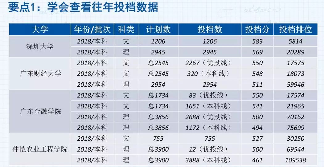 第2338页