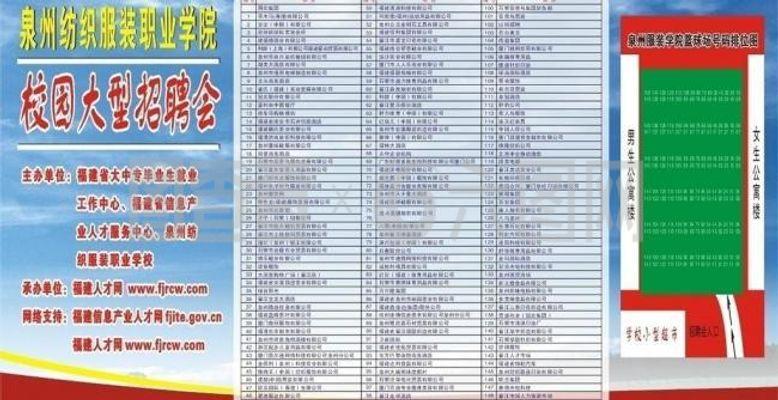 大泉州人才网最新招聘信息全面解析