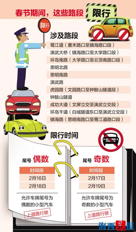 厦门限牌最新消息，爱与陪伴的日常故事中的未来展望