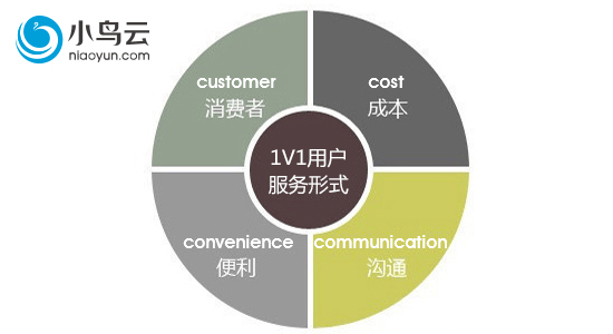 五A添盛坊青稞原浆 第440页