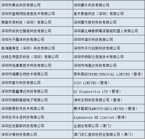绿色经典精盛青稞酒 第469页
