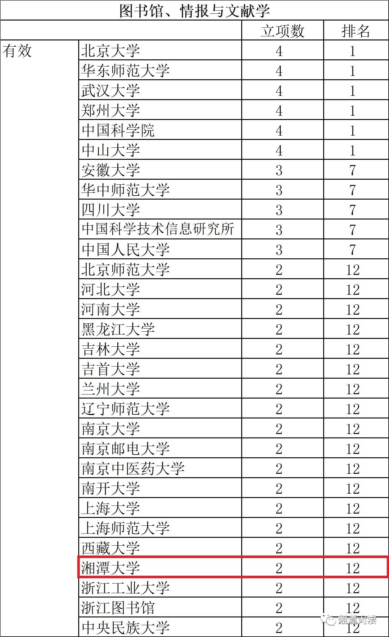 保健品 第420页