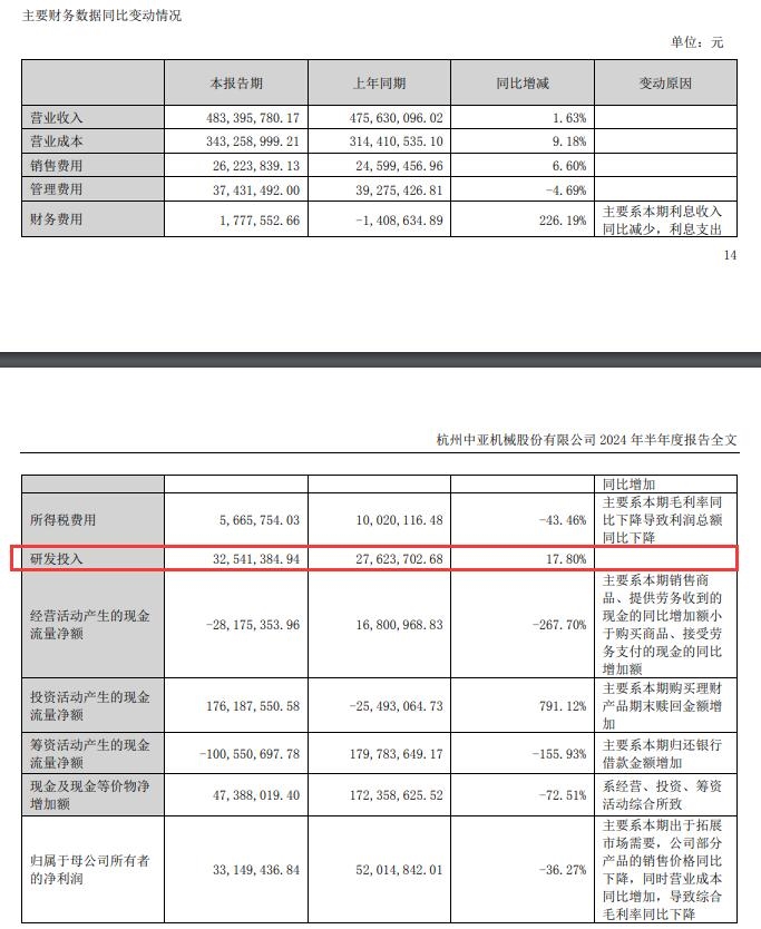 保健品 第419页