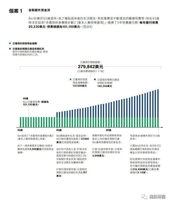 保健品 第418页