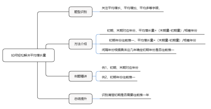 五A添盛坊青稞原浆 第436页