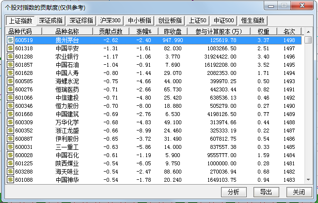 77778888最新开奖记录,专业数据点明方法_AZG83.290变革版