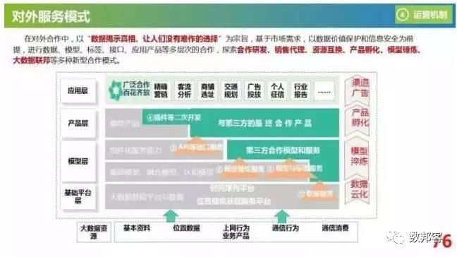 54306cm查询彩澳,实践数据分析评估_KTA58.848预言版
