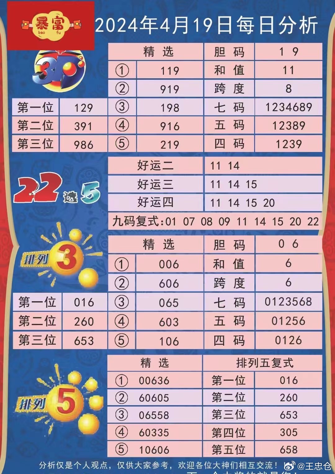 2024年天天开好彩资料56期,详情执行数据安援_RYN58.794先锋科技