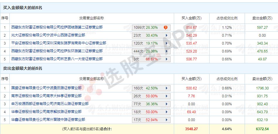 保健品 第413页