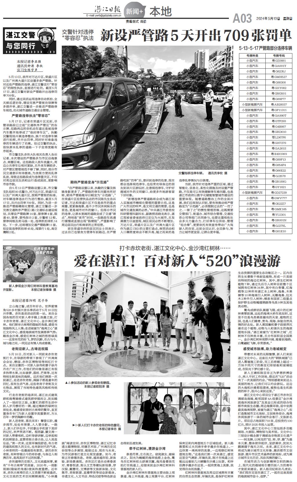 保健品 第412页