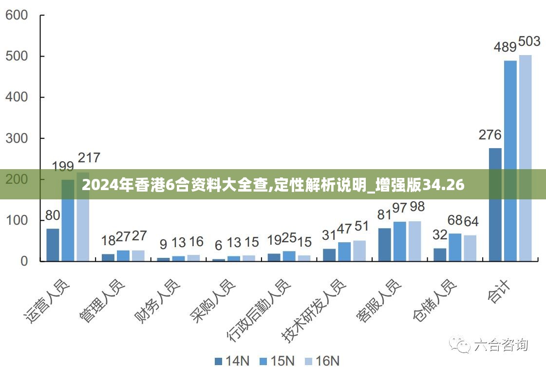 五A添盛坊青稞原浆 第428页