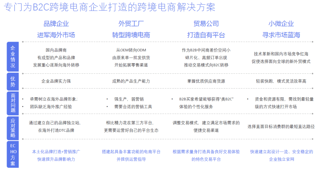 新澳门最快直播开奖,全面性解释说明_GDT83.411炼皮境
