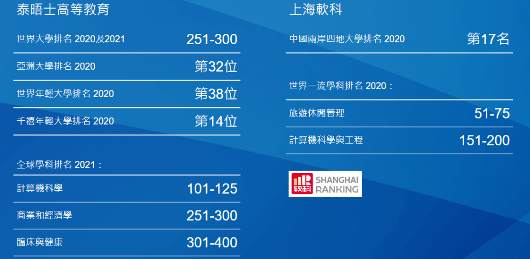 保健品 第409页