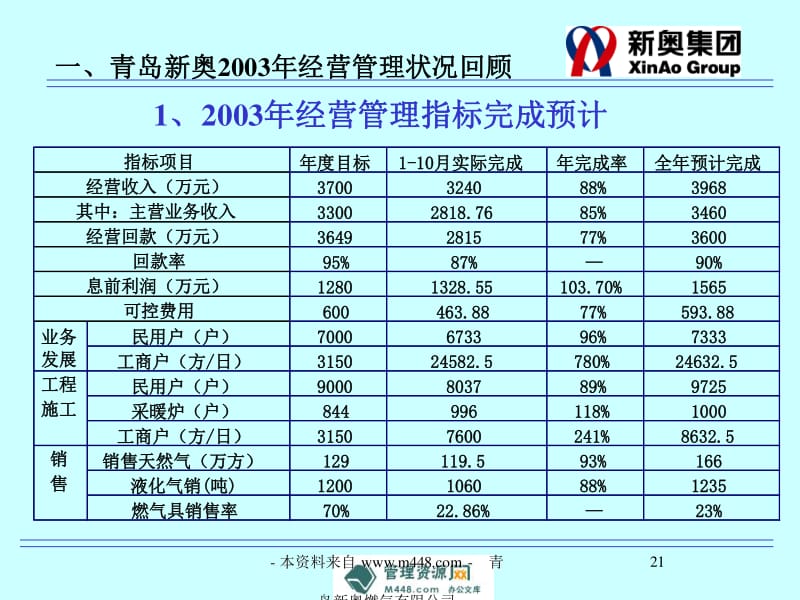 新奥最精准内部资料,最新碎析解释说法_UNZ83.235开放版
