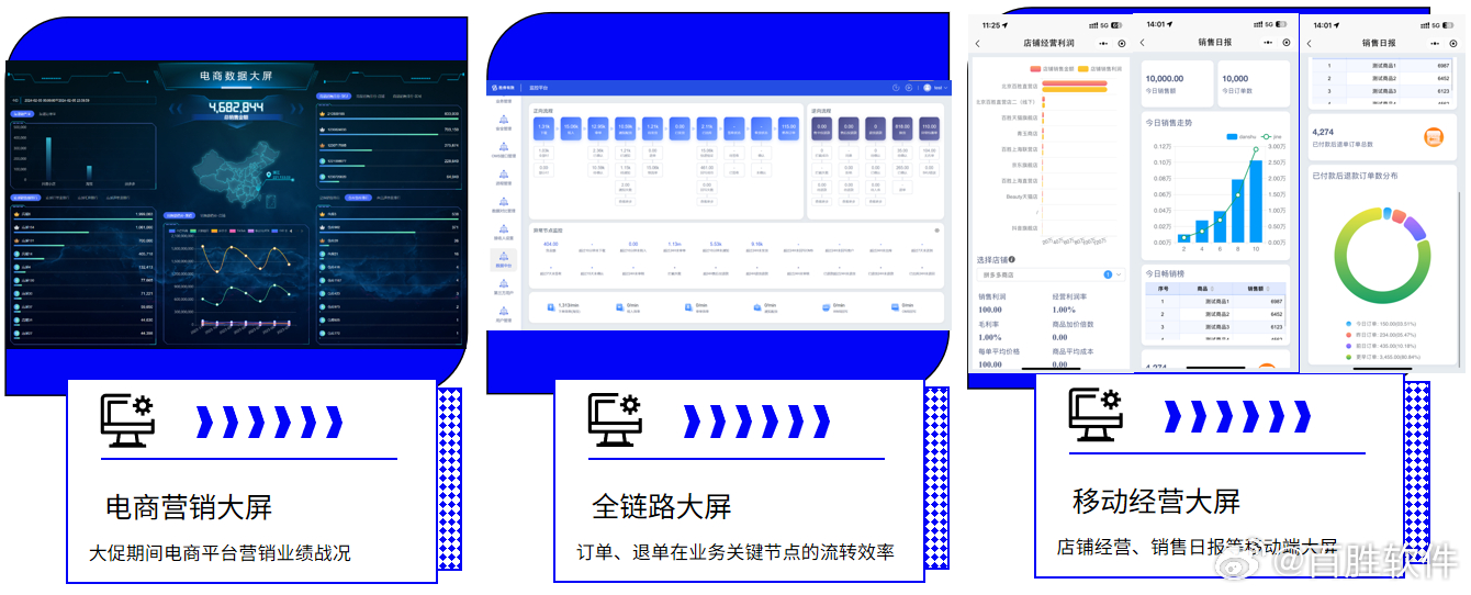 澳门大众网官网,数据驱动决策_AUQ9.268超高清版