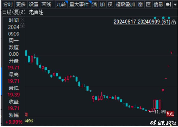 澳门今天晚上开什么奖2024年,现象分析定义_HGP58.696清新版