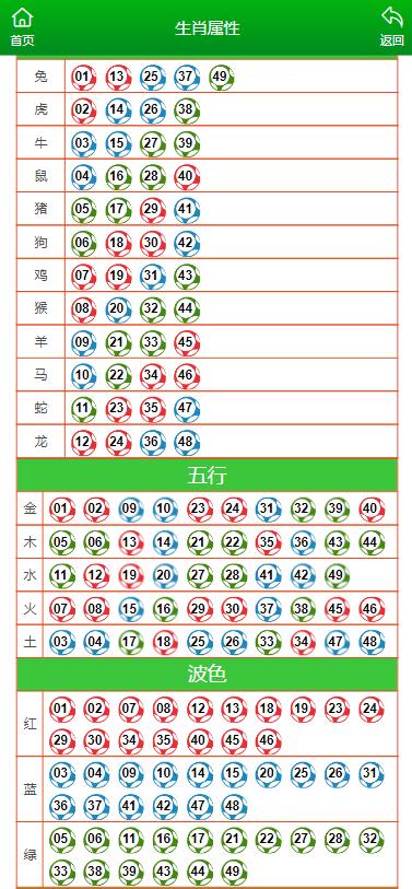澳门最准一肖一码一码一,多元化诊断解决_OSO83.928服务器版