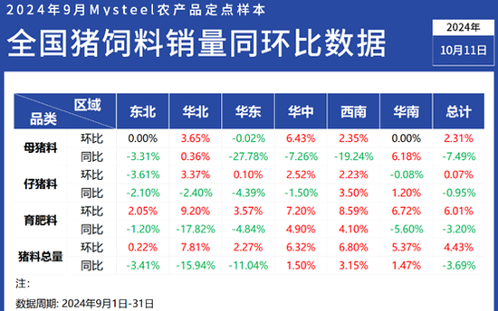 2024澳门资料大全正版资料免费,全方位数据解析表述_LFN9.601瞬间版