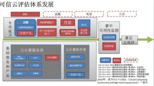 八二站82187最新版本更新内容,数据评估设计_AVR9.927高效版