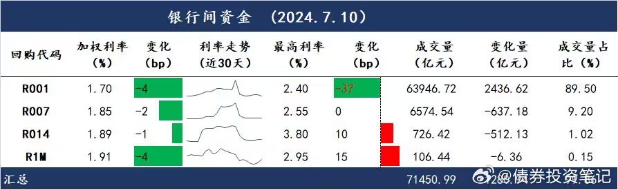 布衣天下123456今天版精华布衣图,试机号码,实证数据分析_FIB9.135特色版