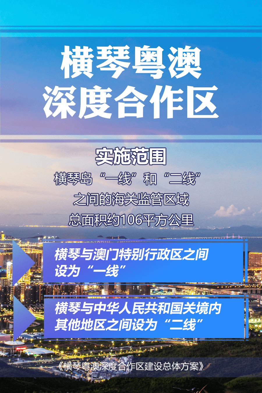 新澳门6合和彩网站,稳固计划实施_DOI9.320紧凑版