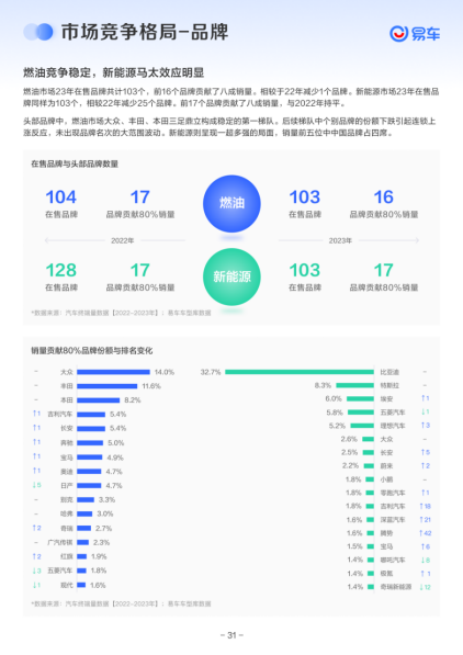 660678王中王免费提供,全方位数据解析表述_MCD58.332原创版