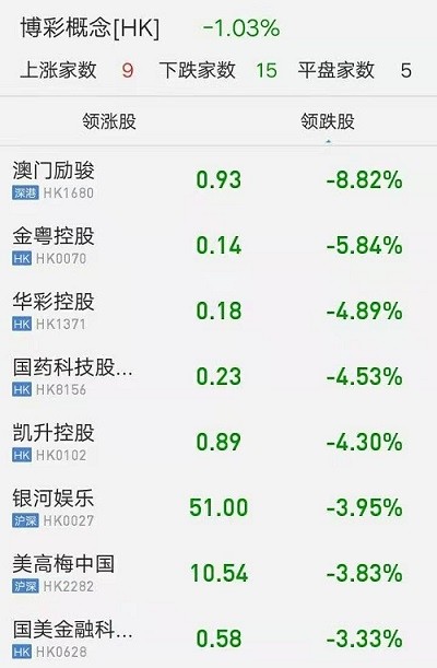 2024澳门精准正版生肖图,连贯性方法执行评估_BSD9.910愉悦版