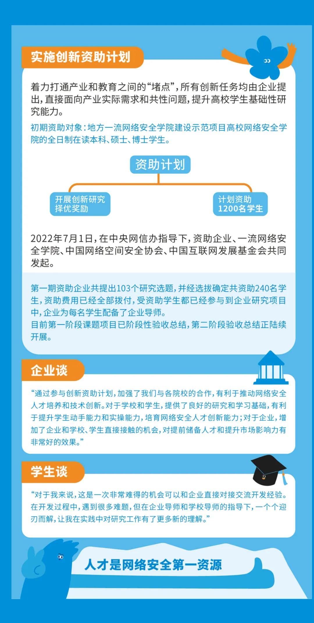 2024精准资料免费,安全保障措施_AFF9.837安全版