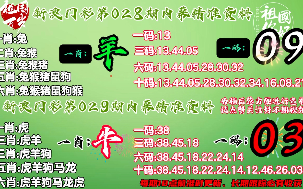 澳门平特一肖100最准一肖,完善实施计划_WZV9.551精致版
