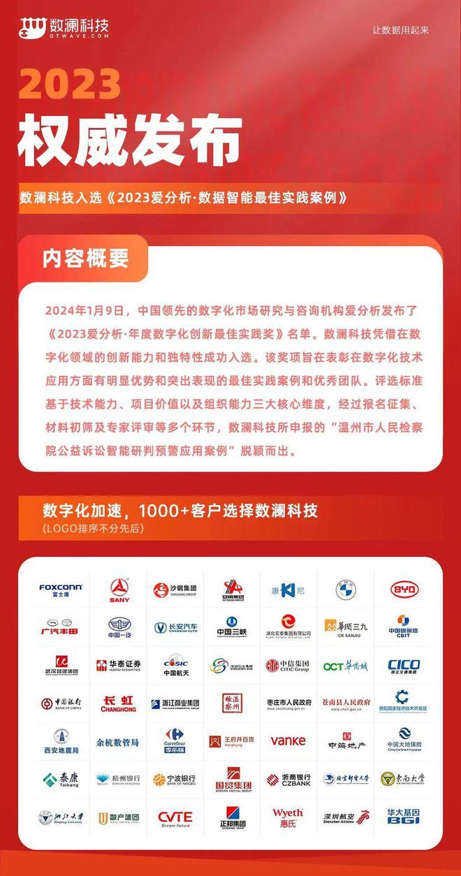 2024年正版资料免费大全视频,最新研究解读_NDN9.542科技版