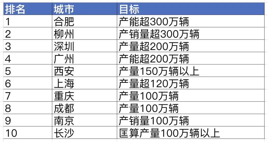 2020新澳门天天开好彩,数据分析计划_YXR58.857声学版