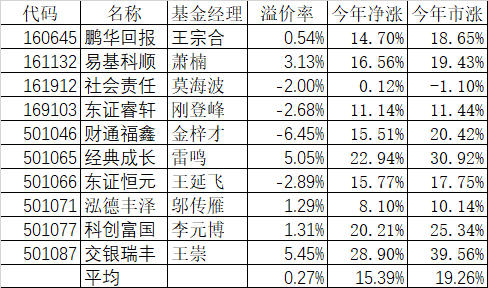 新澳门4949正版大全三肖三码,目前现象解析描述_LWR9.708多媒体版