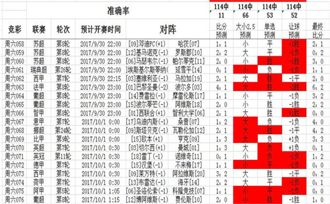 2024澳彩管家婆资料龙蚕,稳固执行方案计划_NHF58.312活跃版