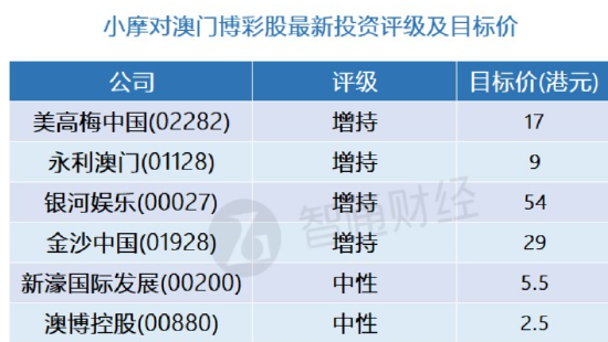 保健品 第399页