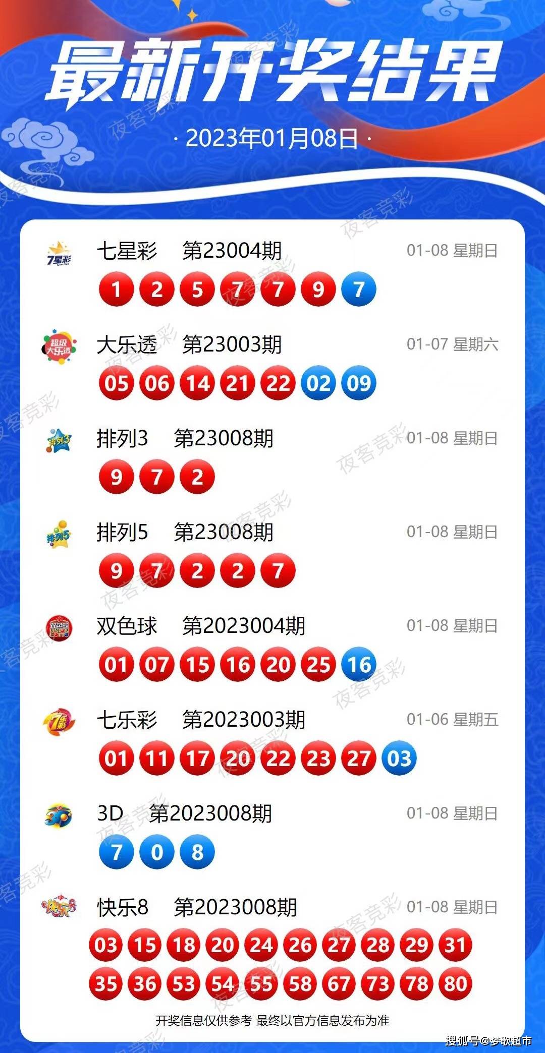 五A添盛坊青稞原浆 第416页