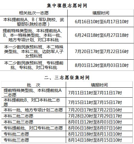 香港二四六开奖结果+开奖记录今晚的开奖结果,高效执行方案_OBP9.784拍照版