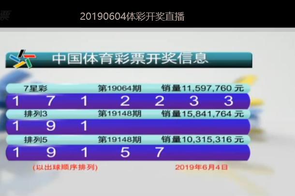 澳门六开彩开奖最新一期,数据管理策略_BVO9.670真元境