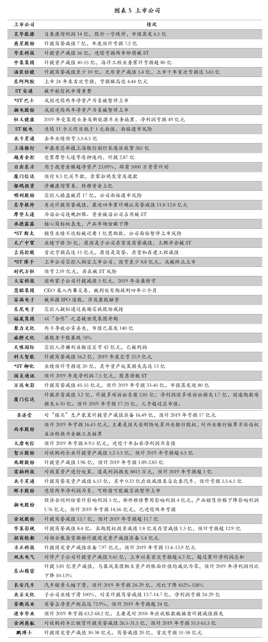 五A添盛坊青稞原浆 第415页