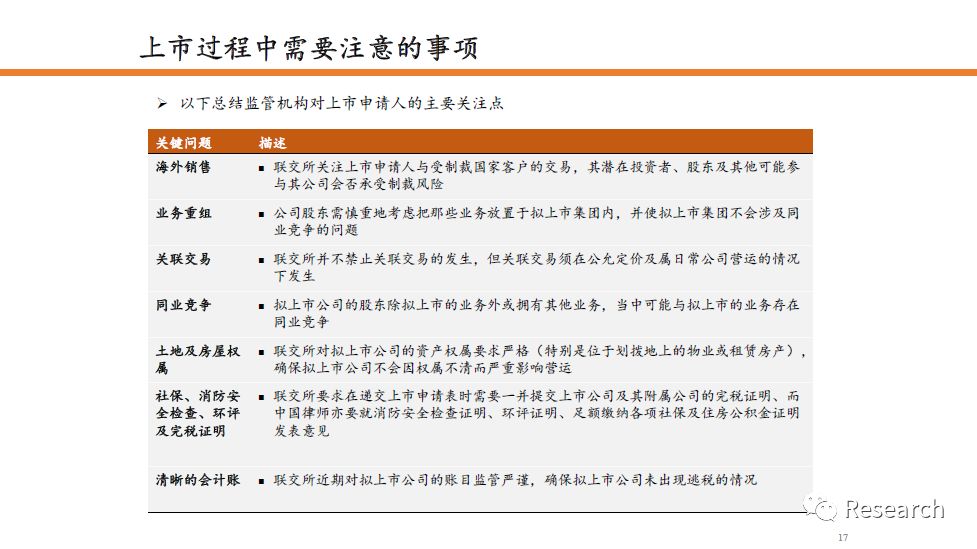 港澳精准免费正板资料,专业解读方案实施_VJL9.687内容创作版