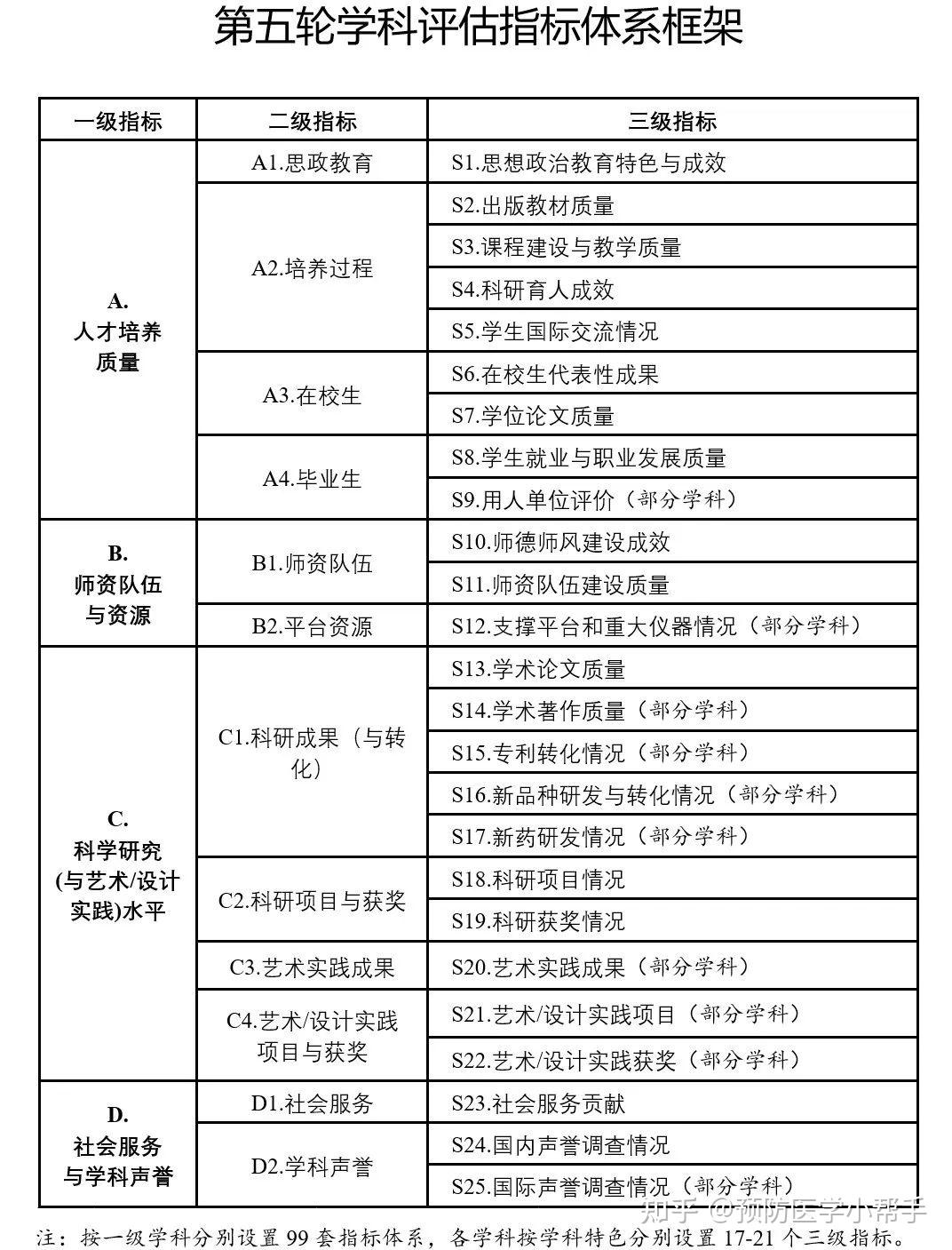 澳门六开奖结果查询表,机制评估方案_MBF9.945时空版