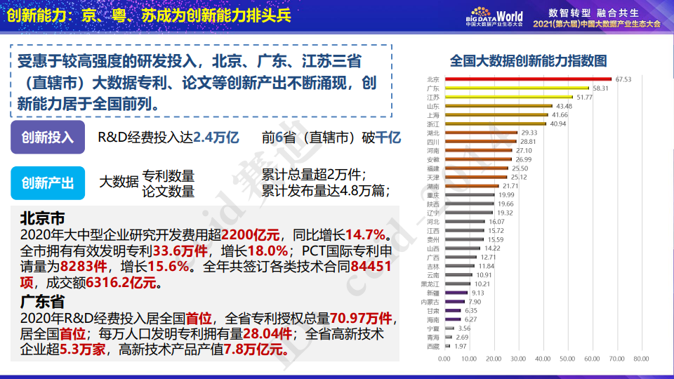 澳彩生肖开奖结果历史记录,实践数据分析评估_OEZ9.121钻石版
