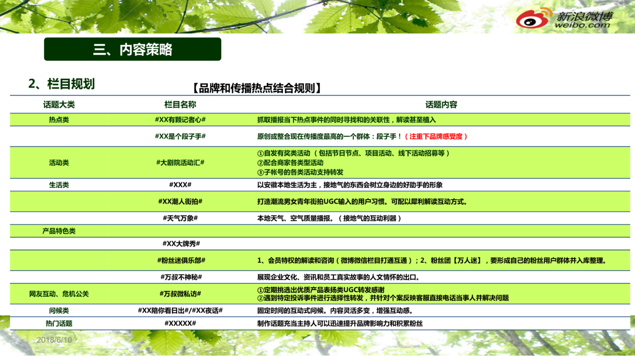 白酒 第402页