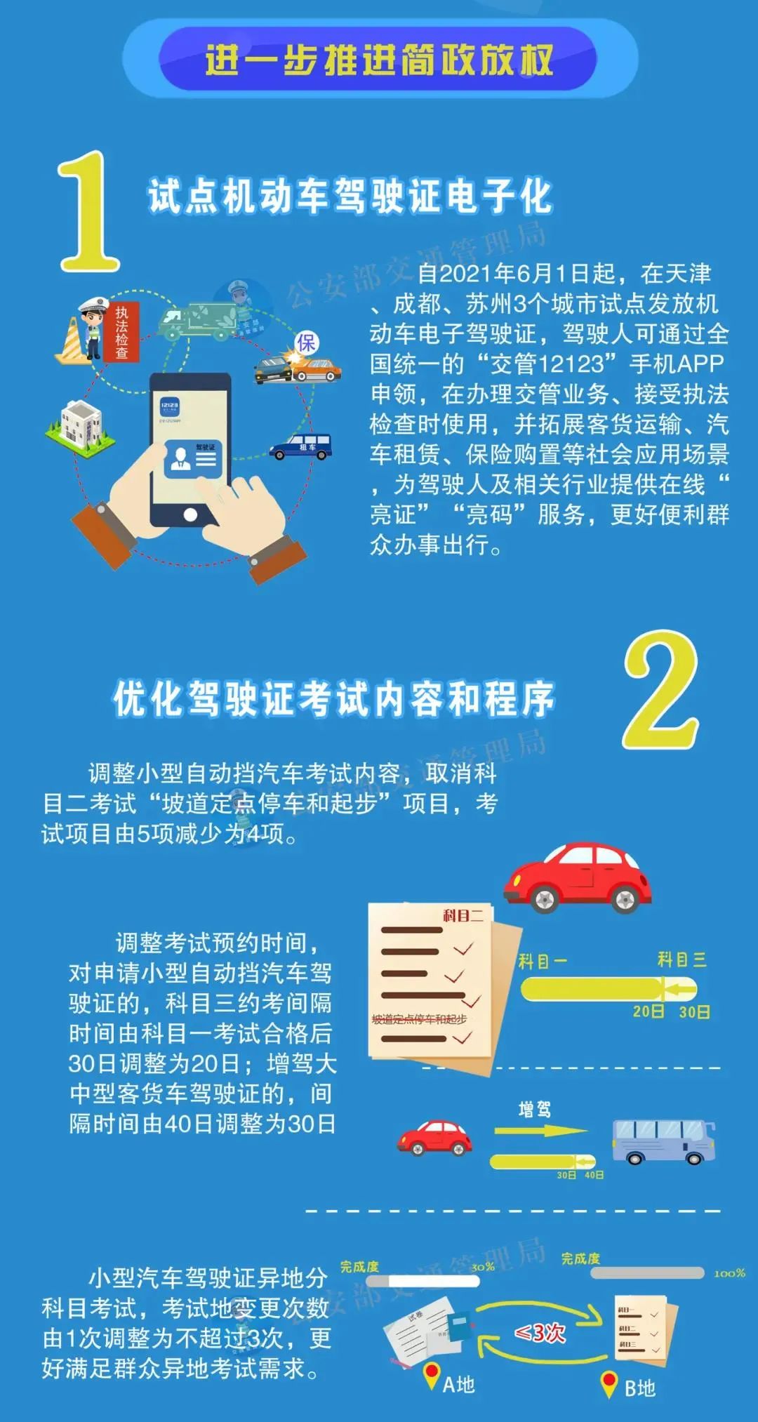 五A添盛坊青稞原浆 第410页
