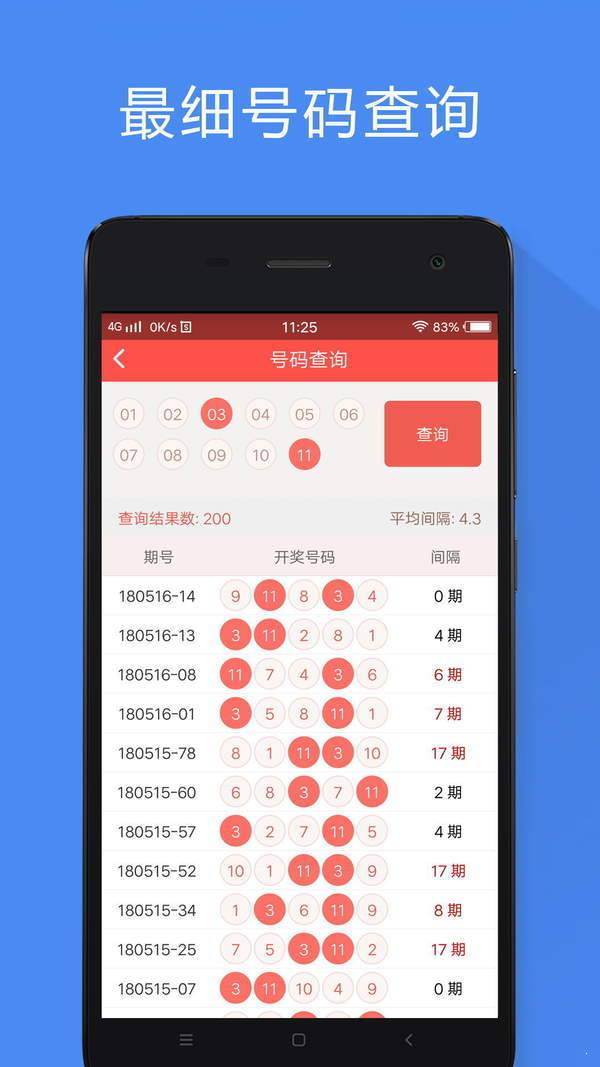 绿色经典精盛青稞酒 第442页