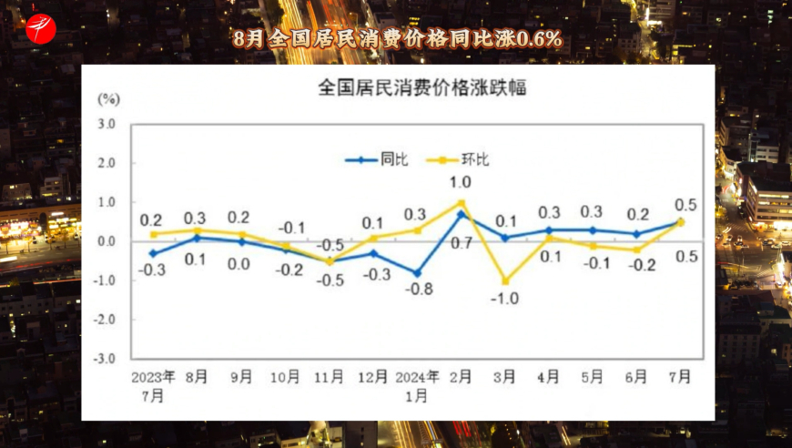 澳门六开彩开奖结果开奖记录2024年,快速问题解答_KNT58.891丰富版