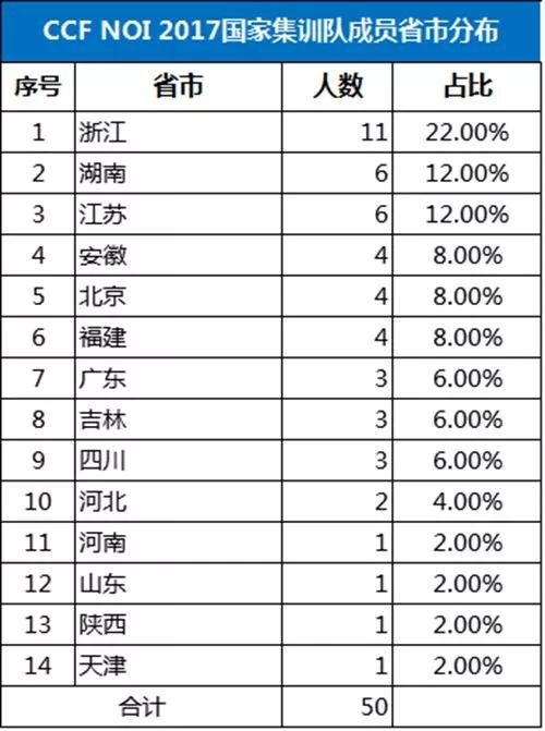 澳门码开奖结果+开奖结果,定量解析解释法_JFW83.341收藏版